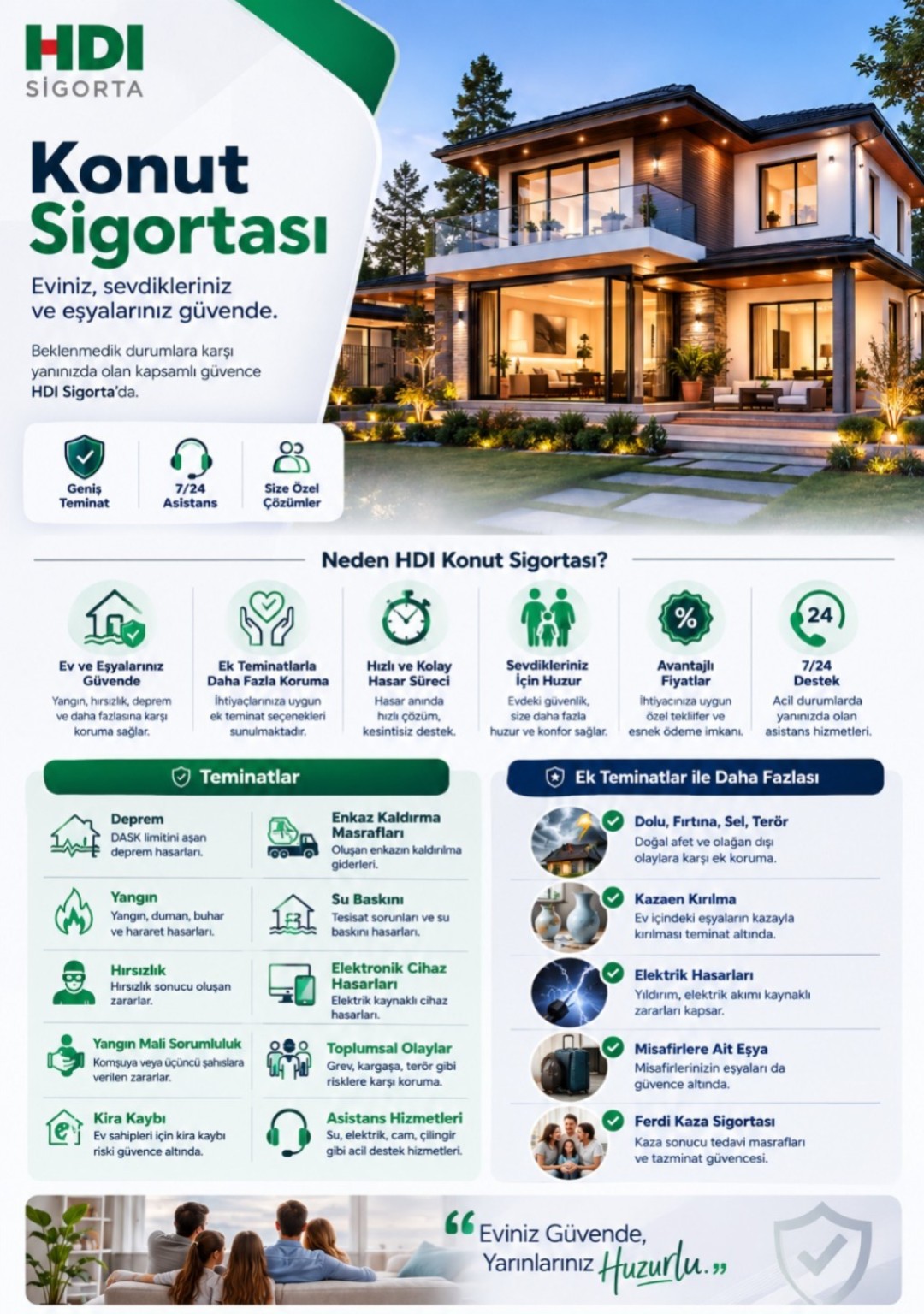 HDI Konut Sigortası tanıtım gönderisi